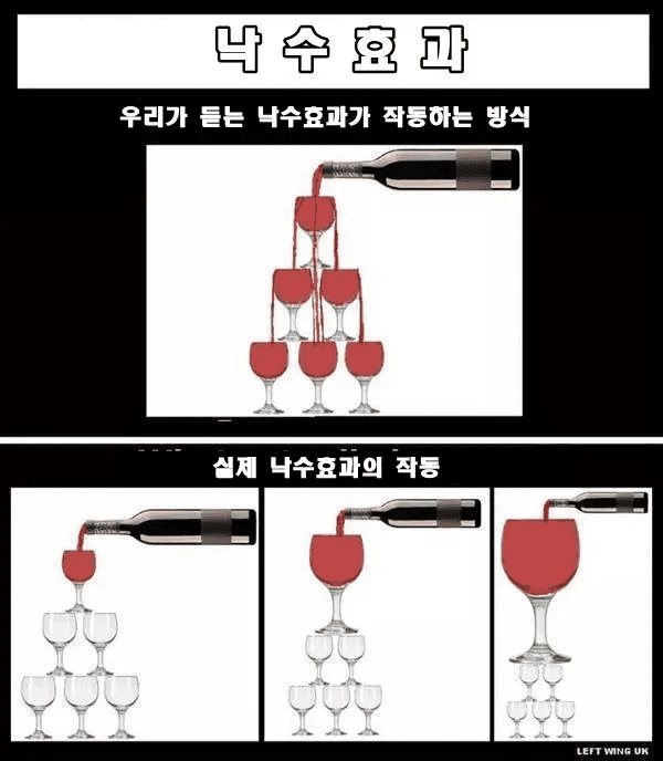 이거 믿는 사람이랑은 말이 안통함 ㄹㅇ