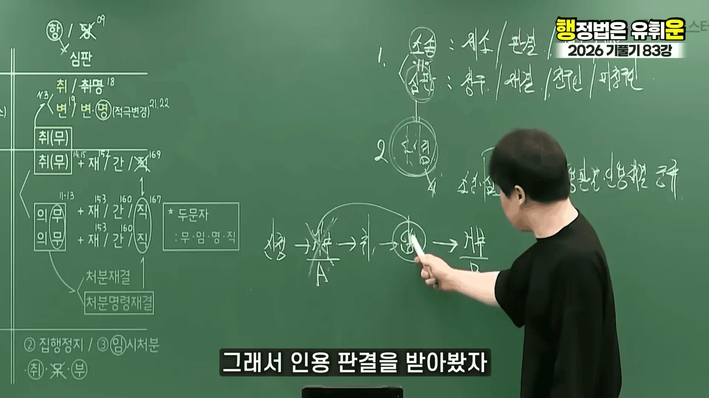 유승준 승소했어도 비자발급 안되는 이유 (31)