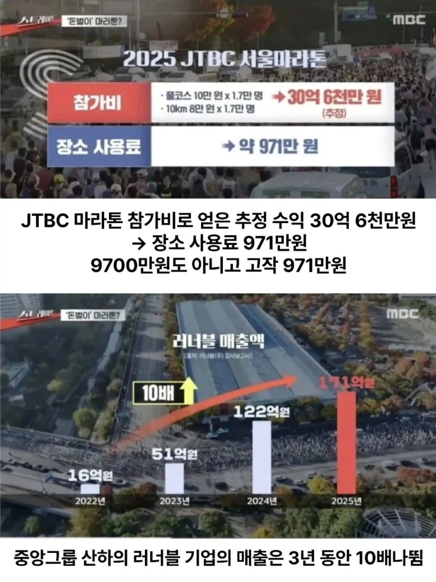 10월·11월 마라톤만 "67번" 서울시의 진실 (8)