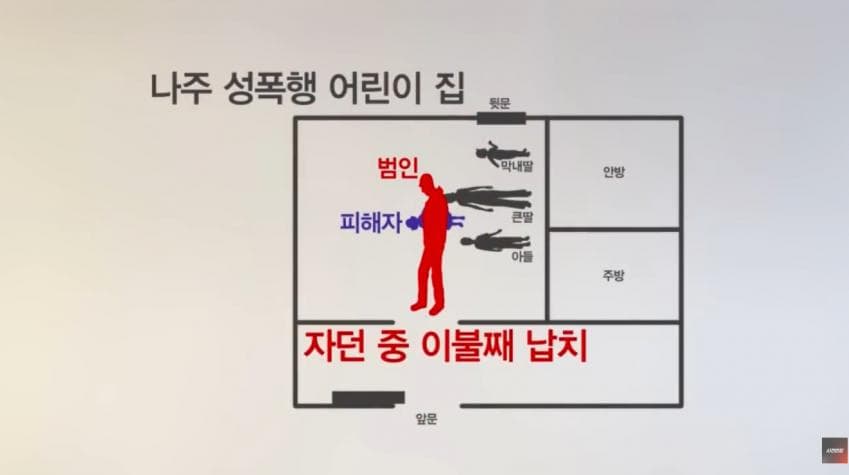 대한민국 1호 화학적 거세 (23)
