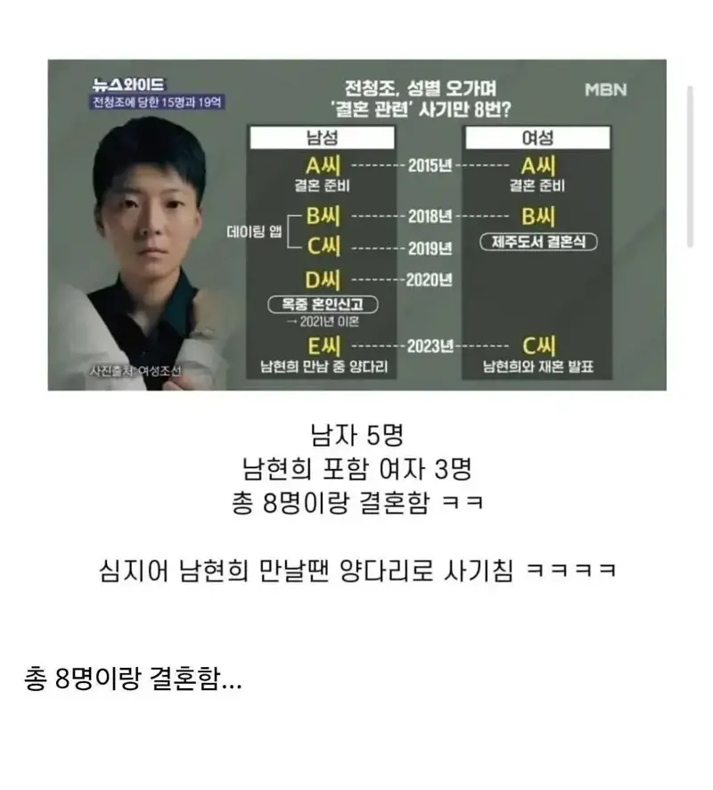 키 작고 못생기고 고츄 작다고 연애 못한다는건 핑계인 이유 (2)