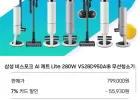 삼성 비스포크 AI 제트 Lite 280W VS28D950AIB 무선청소기 산토리니베이지