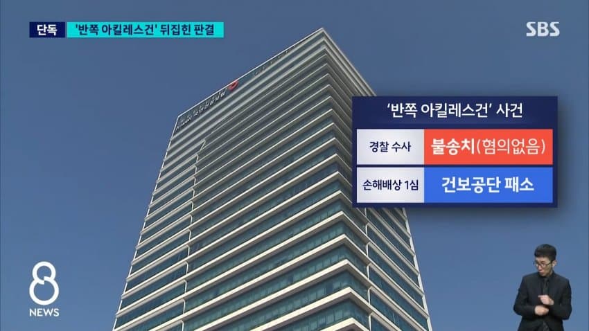 '반쪽 아킬레스' 완전체 둔갑 파동…2심 "2억3700만 원 공단에 배상 (13)