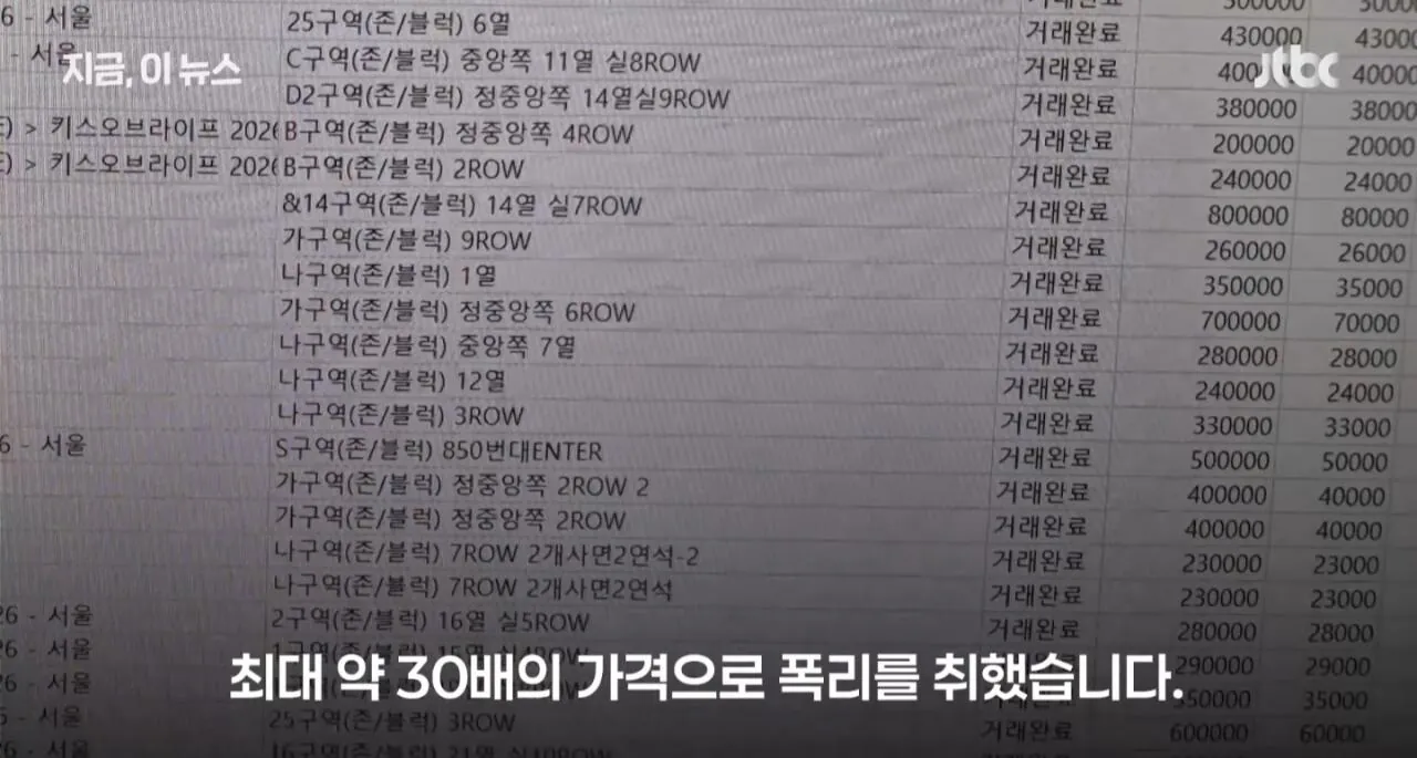 30대 무직 되팔렘이 잡힌 이유 ㅋㅋㅋㅋㅋㅋㅋㅋ (5)