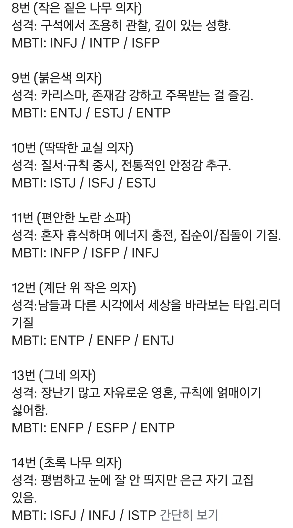 정확하다는 의자 선택으로 보는 심리 테스트.. (3)