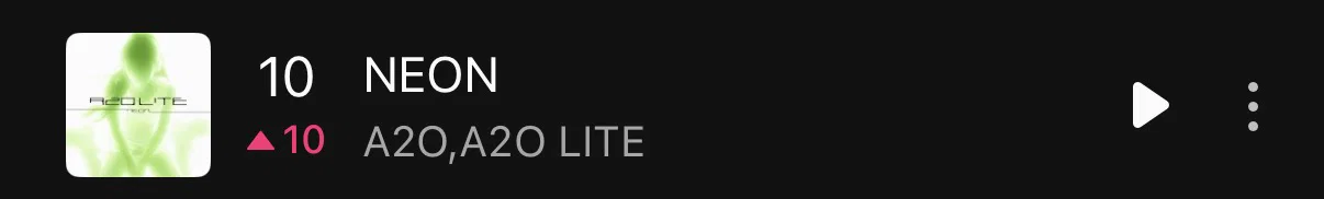 A2O LITE 'NEON' 멜론 탑백 10위 (🔺10)