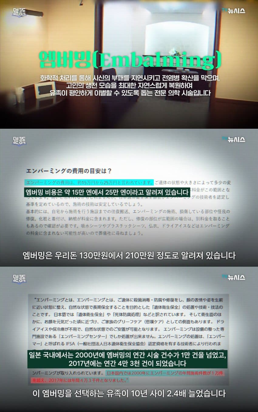 최근 일본에서 성행하고 있다는 '시체호텔' (13)
