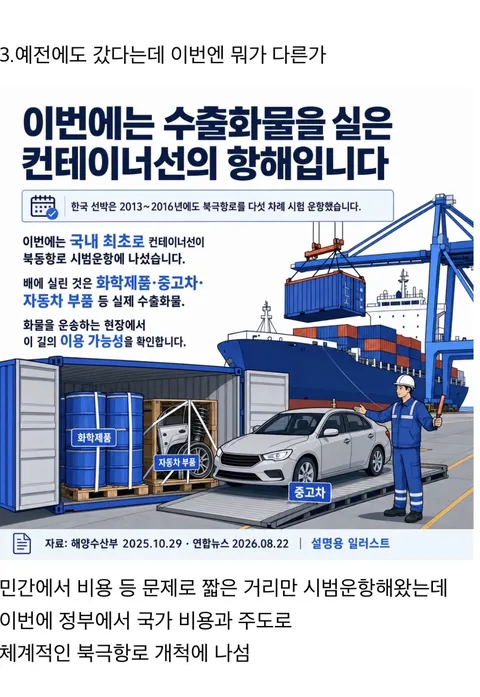 북극항로 개척에 대해 잘 정리 된 짤 (3)