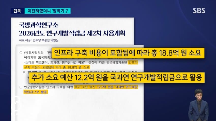 단독] 지방 이전하랬더니…청년 주택 후보지에 '알박기'? (7)