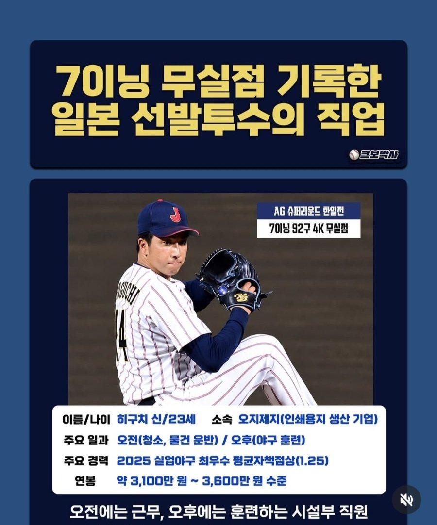어제 한국 대표팀 농락한 일본 투수 연봉 및 직업