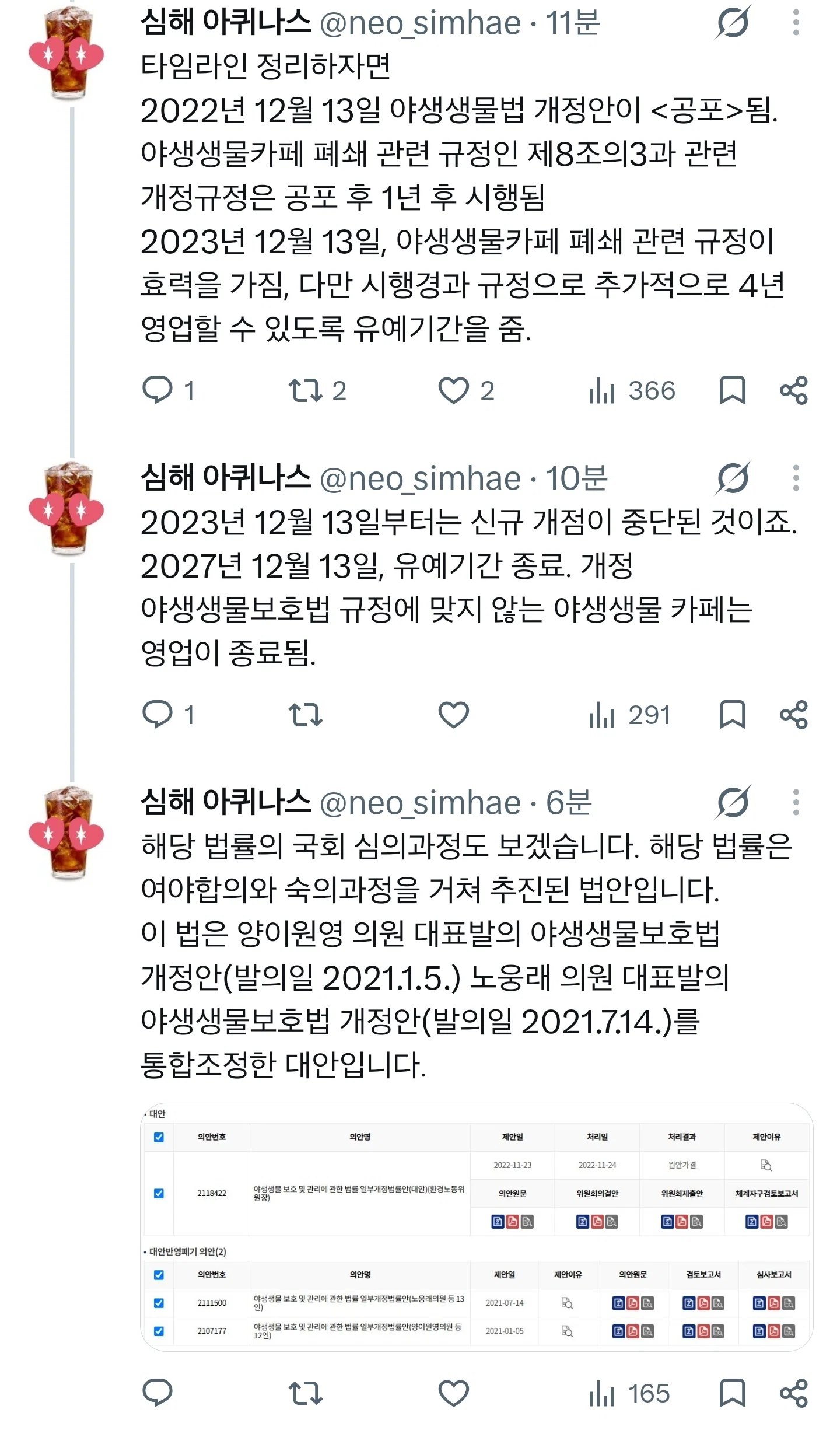 헐 동물카페 내년에 전부 폐업하는구나 아이고 (2)