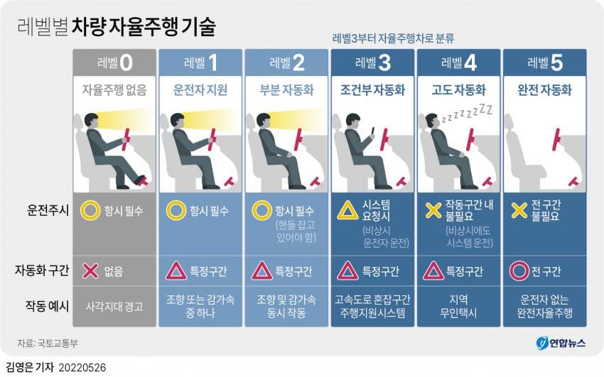 요즘 황당한 오해로 사망자가 급증하고 있는 이유 (2)
