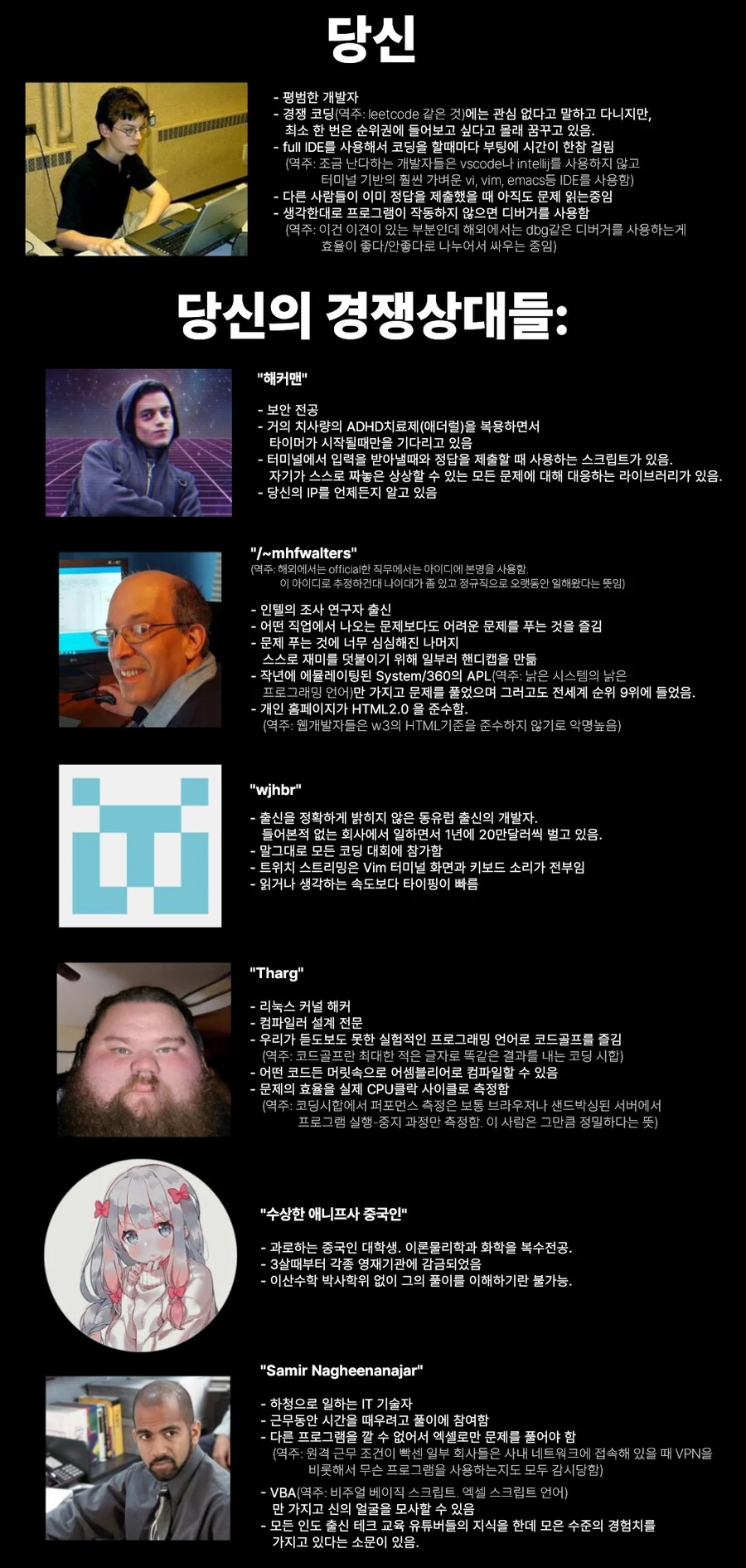 프로그래밍 대회에 참여했는데 경쟁상대가 이상함