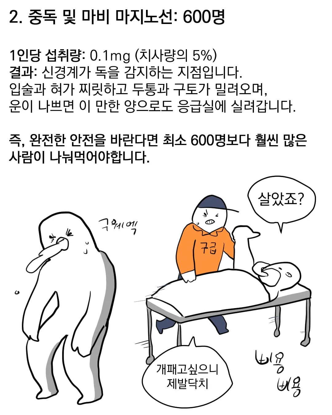 복어독을 몇명이서 노나먹어야 살 수 있을까...manhwa