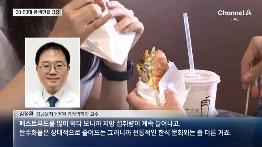 '러닝'·'오운완'은 어디 가고...남자 30대 60%가 '비만 (17)