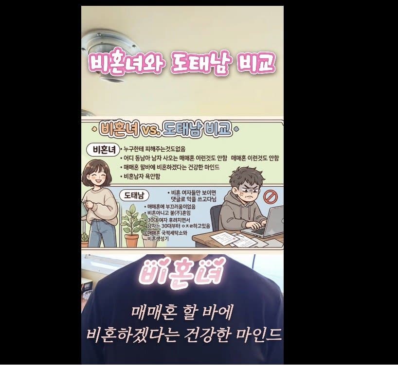 알파메일의.....비혼녀와 도태남 비교......... (7)
