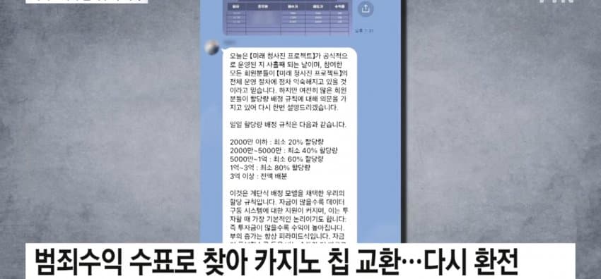 사기 범죄 수익 287억, 카지노에서 돈세탁 (9)