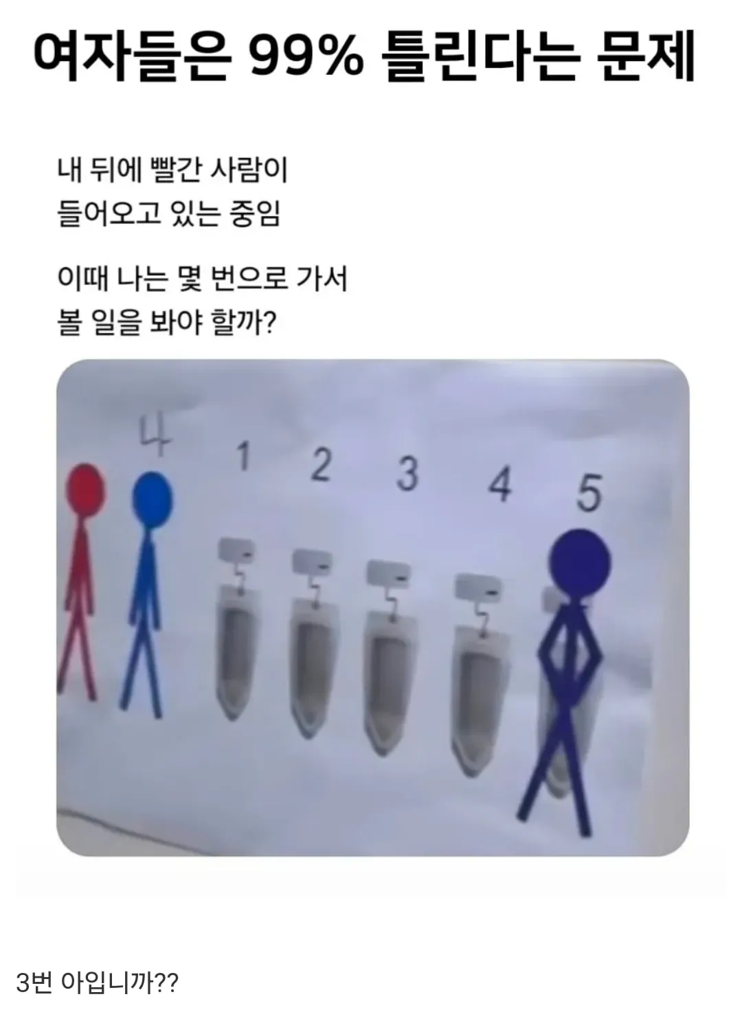 여자들은 99% 틀린다는 문제