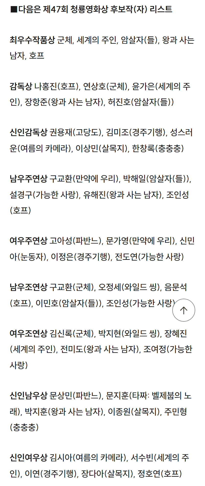 스윙스 신인남우상 후보 올랐네 (2)