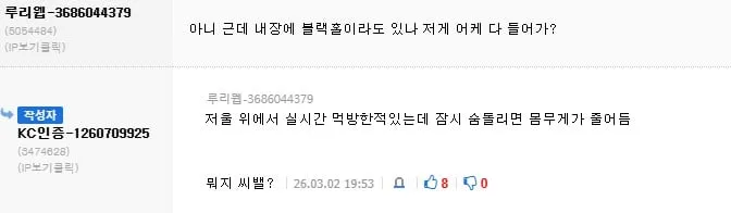 음식을 먹으면 그대로 몸무게가 늘어날까?