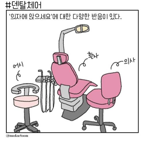 치과에서 “의자에 앉으세요”에 대한 반응