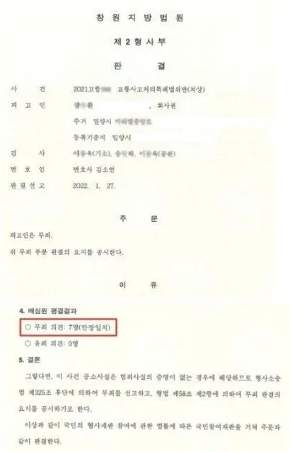국민참여재판 배심원 만장일치 무죄사건