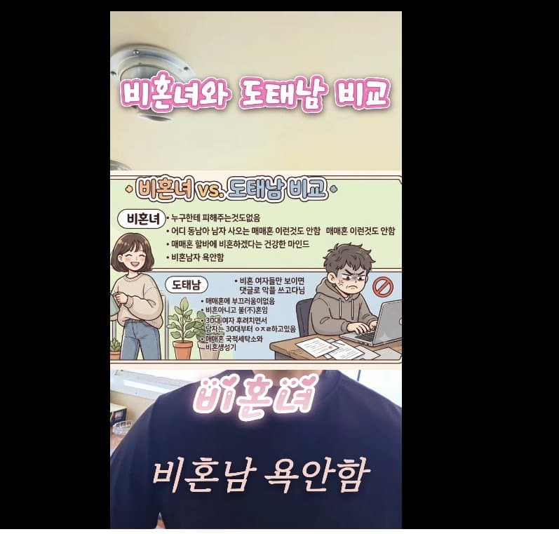 알파메일의.....비혼녀와 도태남 비교......... (8)