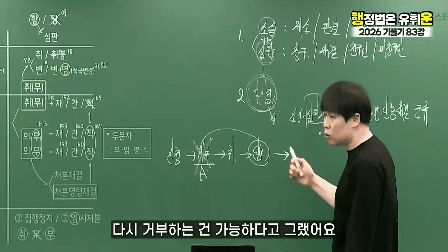 유승준 승소했어도 비자발급 안되는 이유 (27)