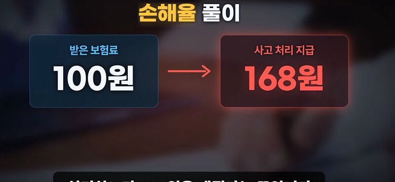 비야디 수리비  보혐사들 비명지르는중 ㅋㅋ (2)