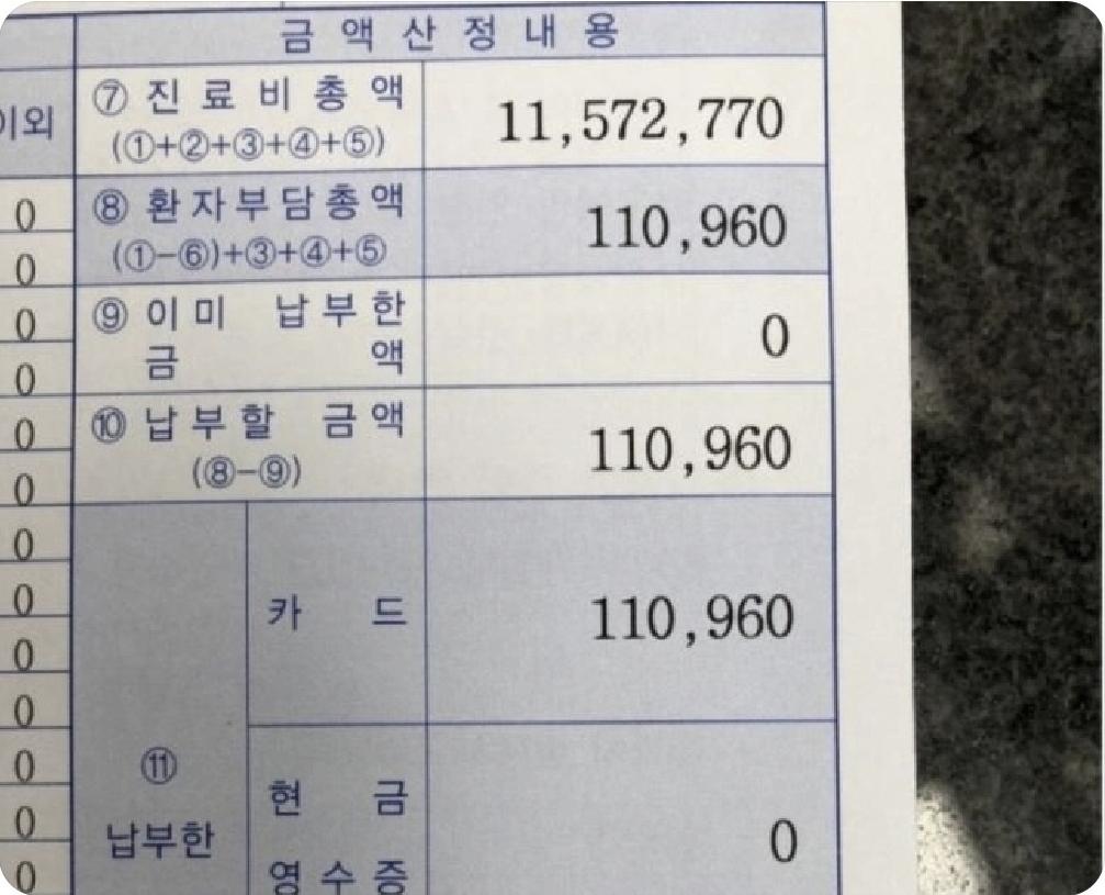 건강보험에 감사해지는 순간