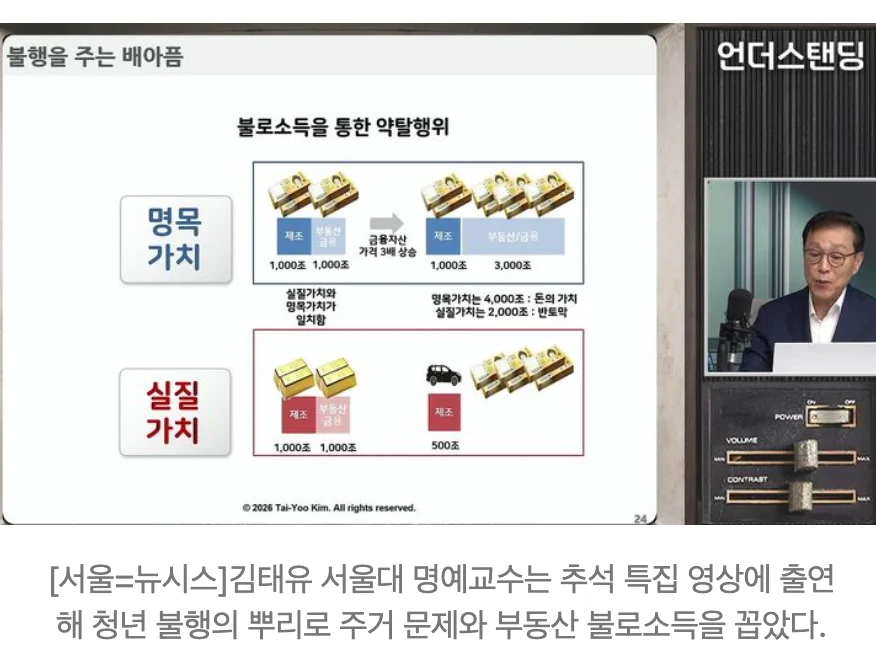 🏠  아파트값 10년 새 3배, 생활물가 2배…부동산이 청년 월급 뺏어간다 (2)