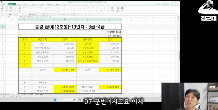 군대 간부 월급 (19)