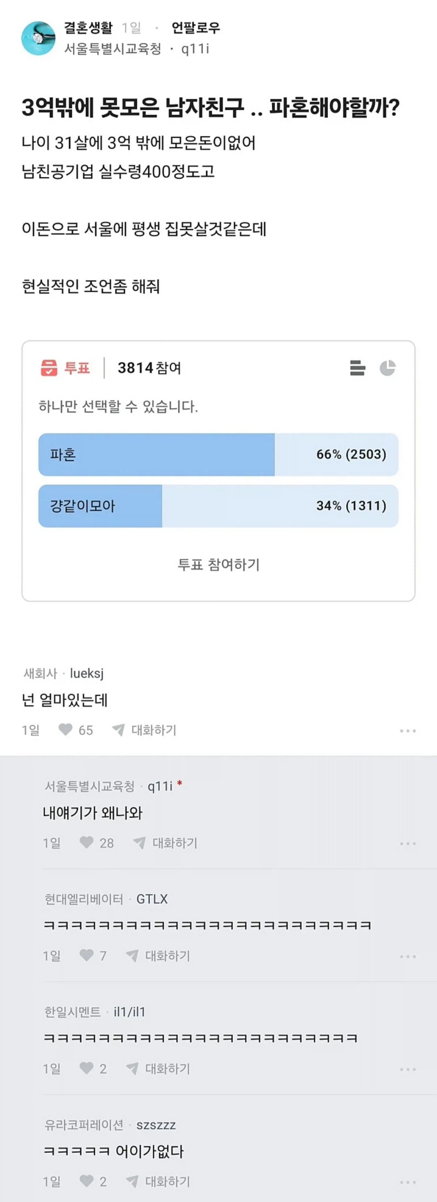3억밖에 못모은 남자친구 .. 파혼해야할까?
