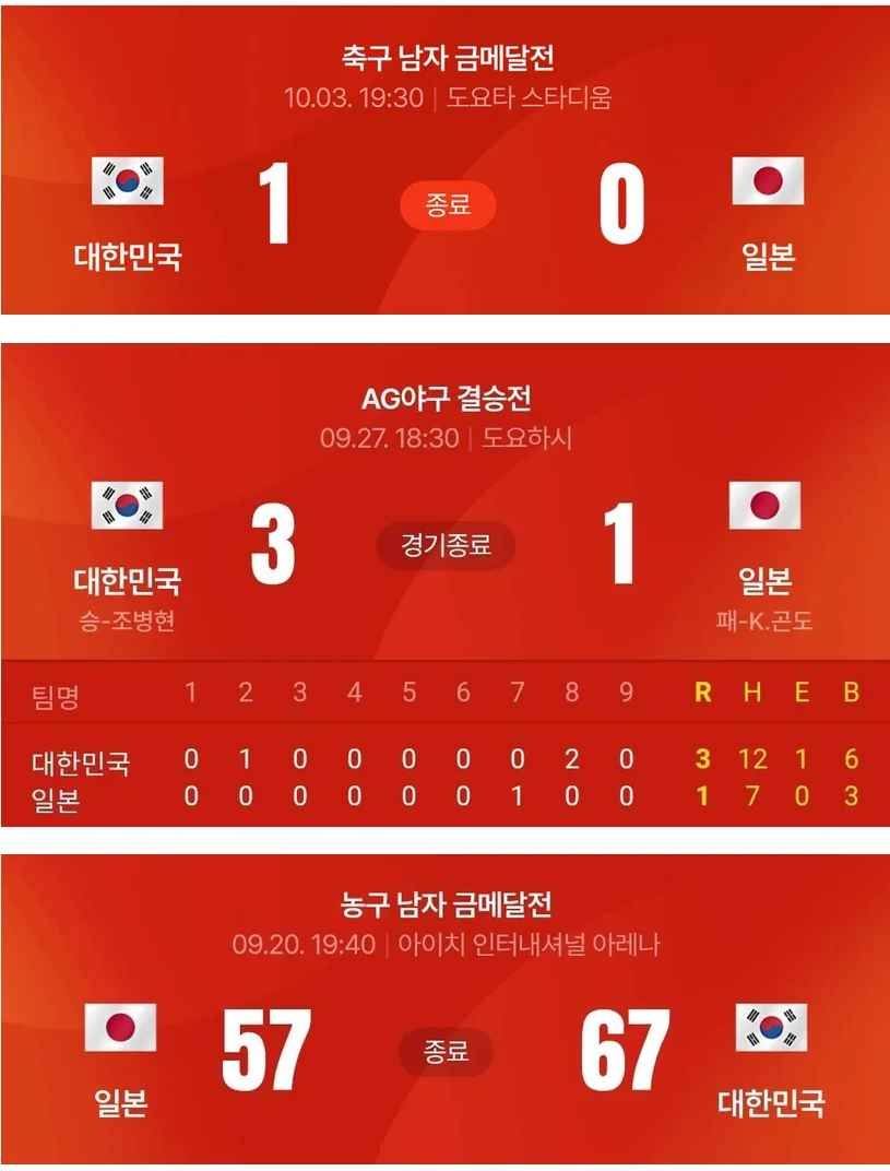 [오피셜] 남자 축야농 all 금 🥇