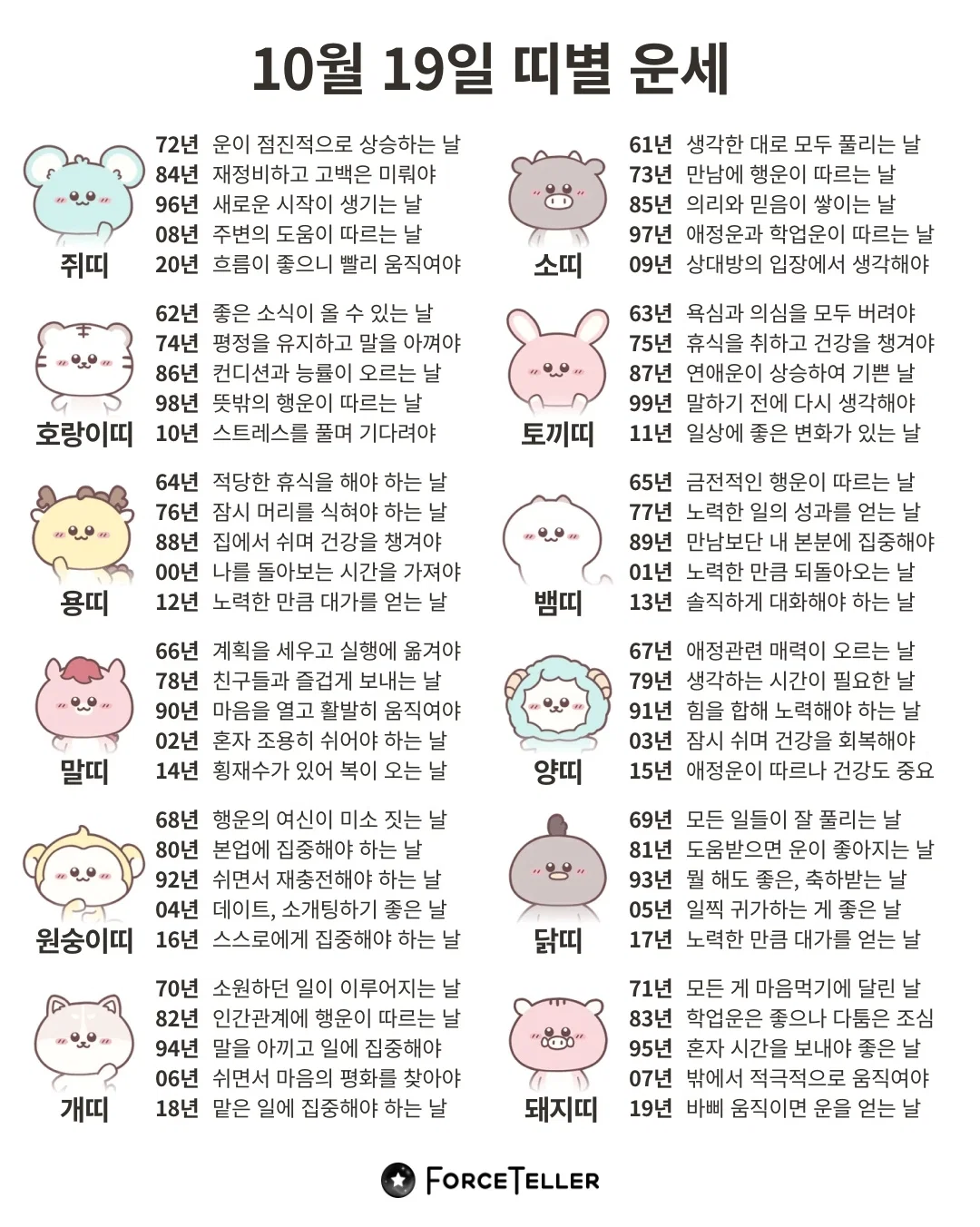 🍀10월 19일 별자리/띠별 운세🍀