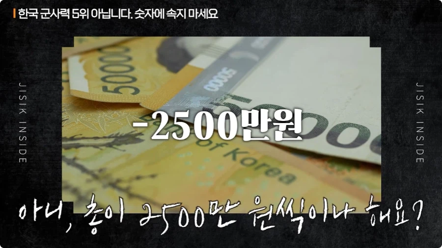 한국 군사력 5위가 의미 없는 이유 (54)