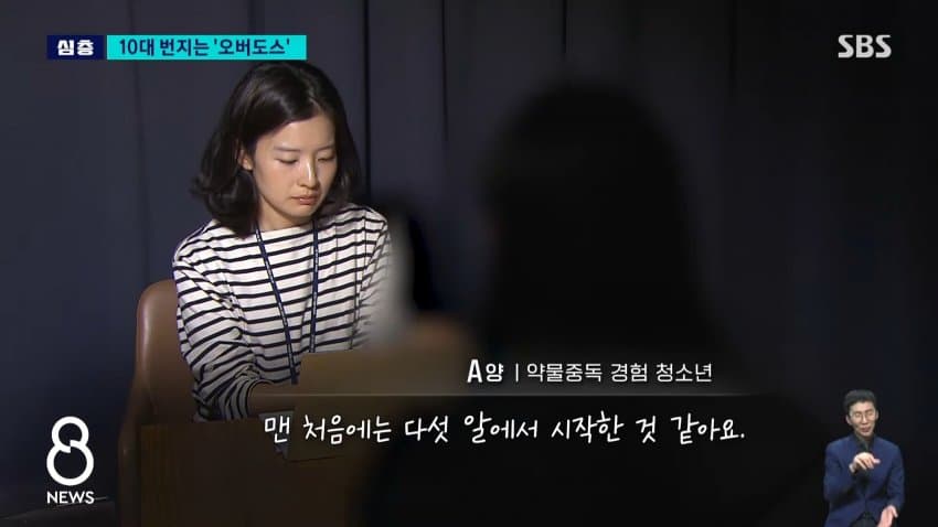 sbs) 유행처럼 번지는 '과다복용'...약국 돌아보니 (4)