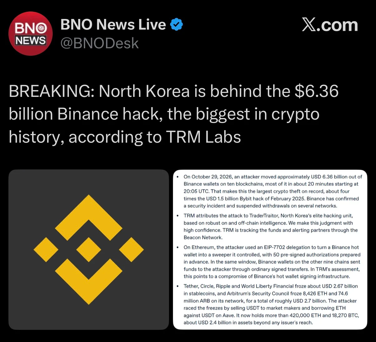 북한, 역사상 최대 해킹으로 8조 5000억원 탈취 성공