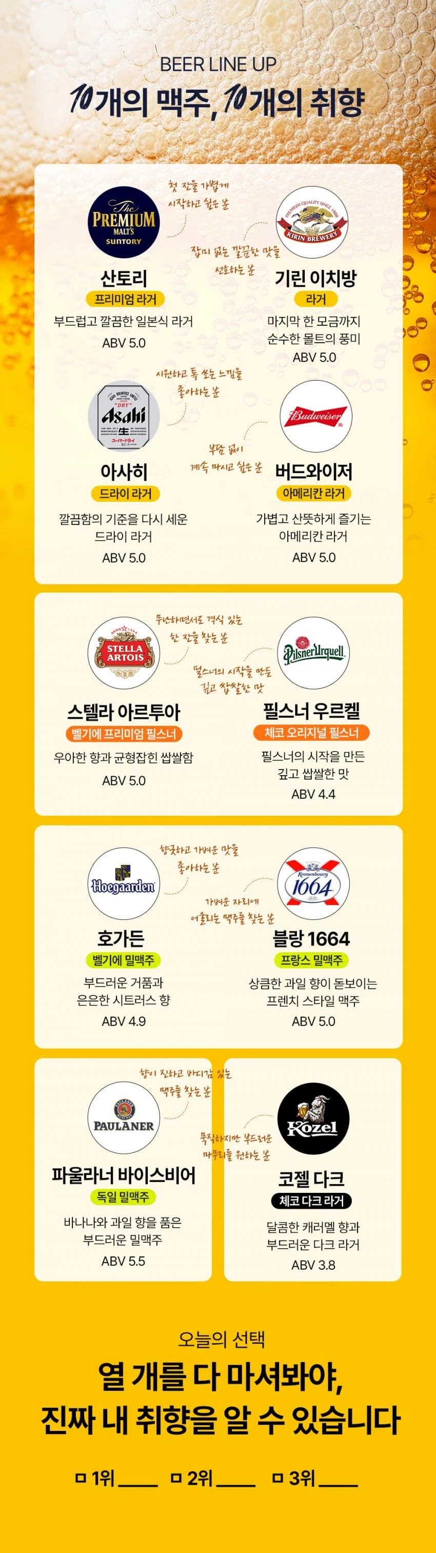 부산 [수제] 맥주 축제 라인업 공개!!!! (2)