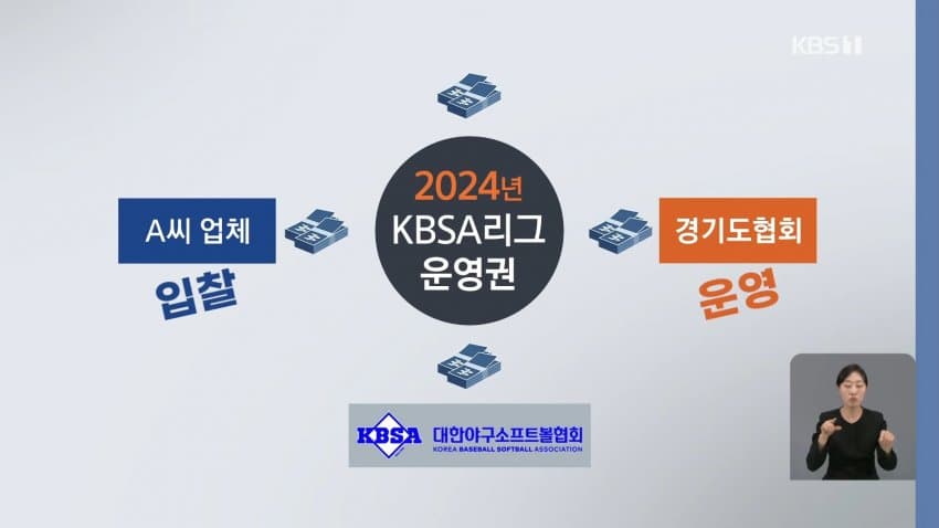 kbs) KBO 국고보조금 나눠먹기 문건 나와 (2)