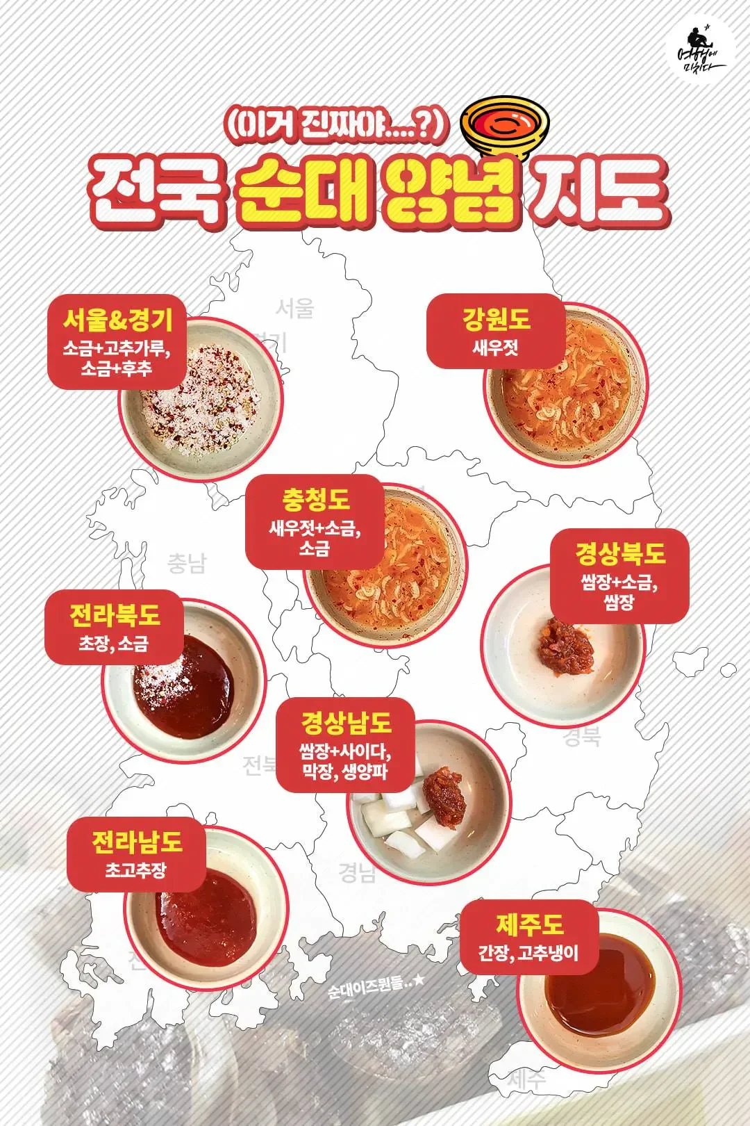 전국 순대 양념 지도 jpg