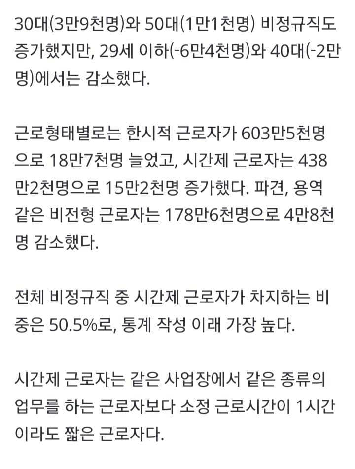 비정규직 비율 38.5% '역대 최고'... 임금 격차 194만원 (5)