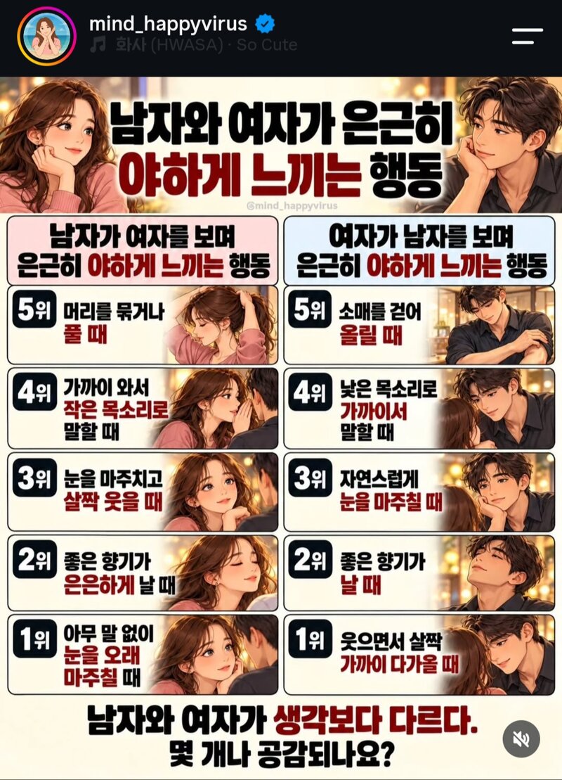 남녀가 은근히 야하게 느낀다는 행동들