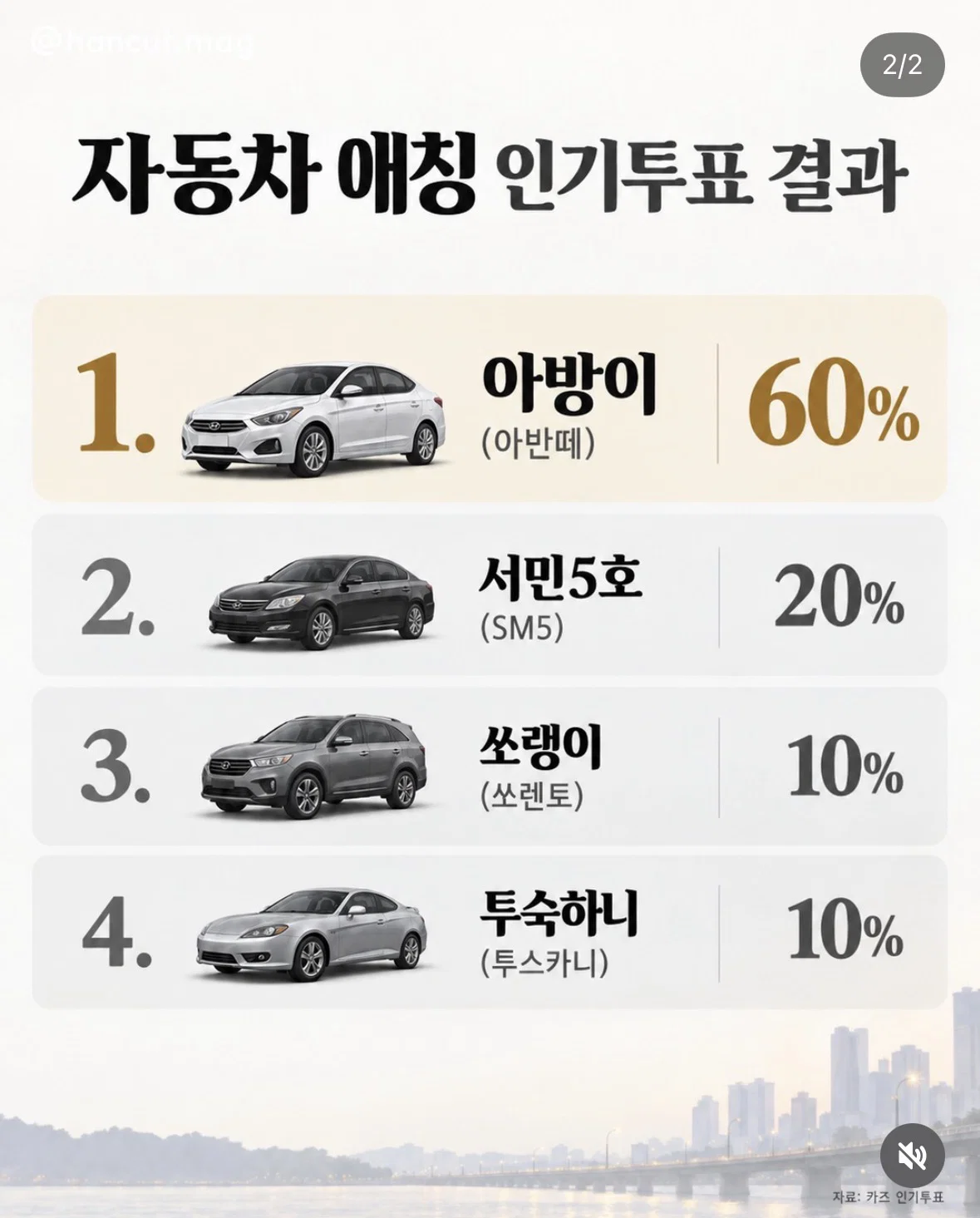 10월 2일은 ‘차에 이름 붙이는 날’ (2)