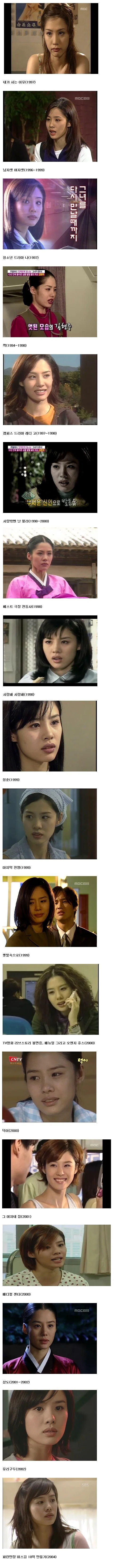 김현주 역대 드라마 변천사