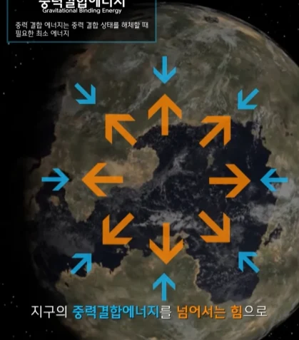 규모 20.0 지진이 일어나면 생기는 일 (11)