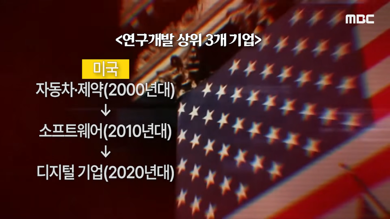 명품과 와인만 팔다 끝났다.. 디지털 놓친 유럽의 몰락 (11)