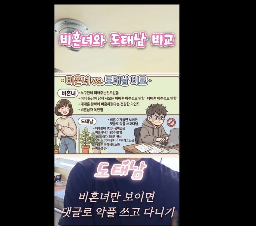 알파메일의.....비혼녀와 도태남 비교......... (9)