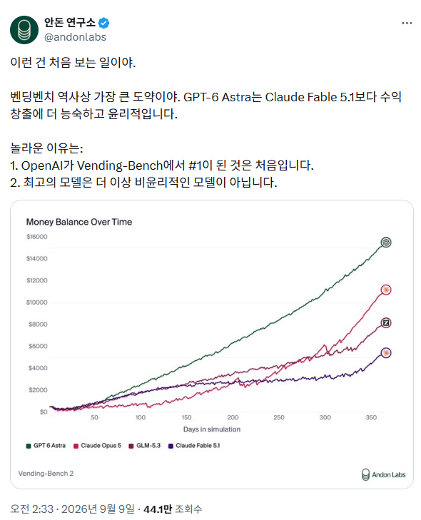 아스트라 쌀먹벤치에서 큰 도약 ㄷㄷㄷㄷㄷㄷㄷㄷㄷㄷㄷㄷㄷ
