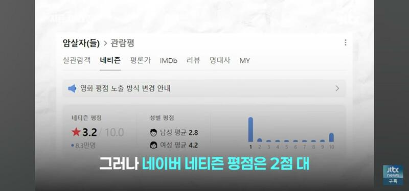 암살자 평점 2점  큰일났다